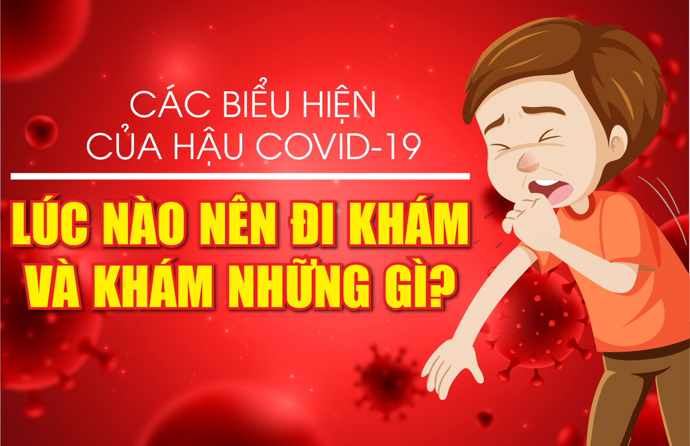 [Infographic] - Các biểu hiện cho thấy bạn có thể bị hậu COVID-19