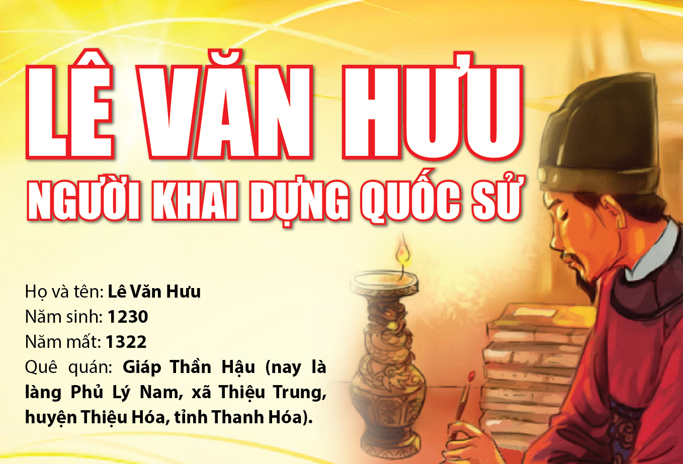 [Infographics] - Lê Văn Hưu: Người khai dựng quốc sử