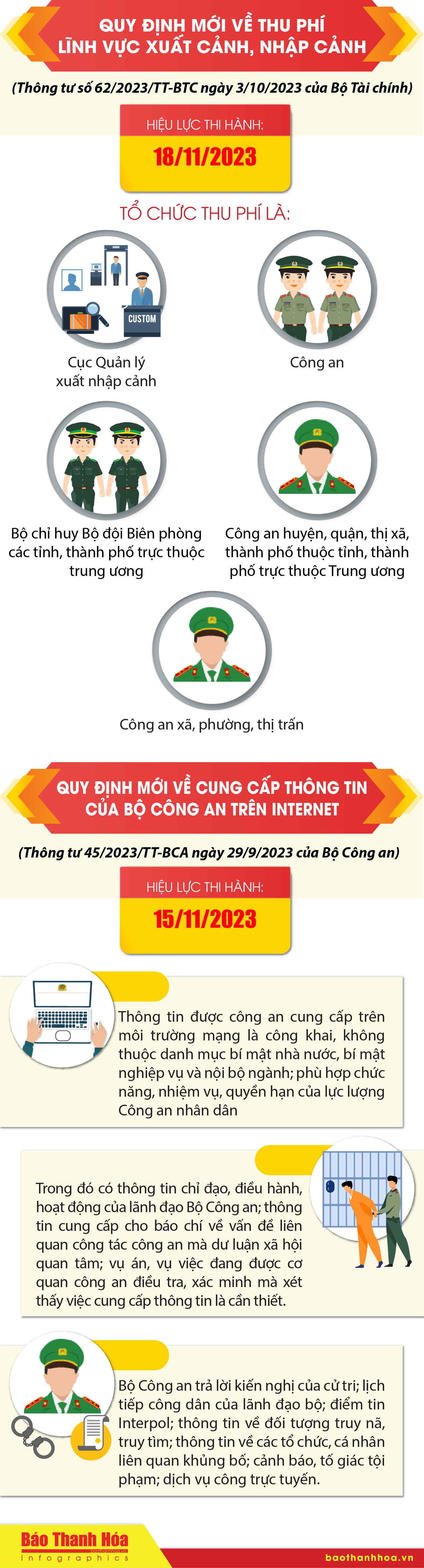 [Infographics] - Những chính sách mới có hiệu lực từ tháng 11/2023